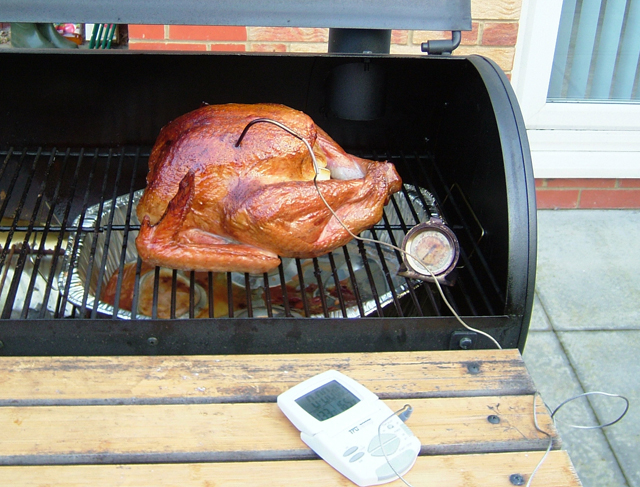 Smoked Turkey